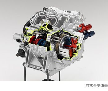 HondaÔÚÈ«ÇòÂÊÏÈ¿ª·¢³öĦÍгµÓÃË«ÀëºÏ±äËÙÆ÷-Ë«ÀëºÏ±äËÙÆ÷