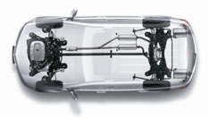 2010 MDX-ɿϵͳ