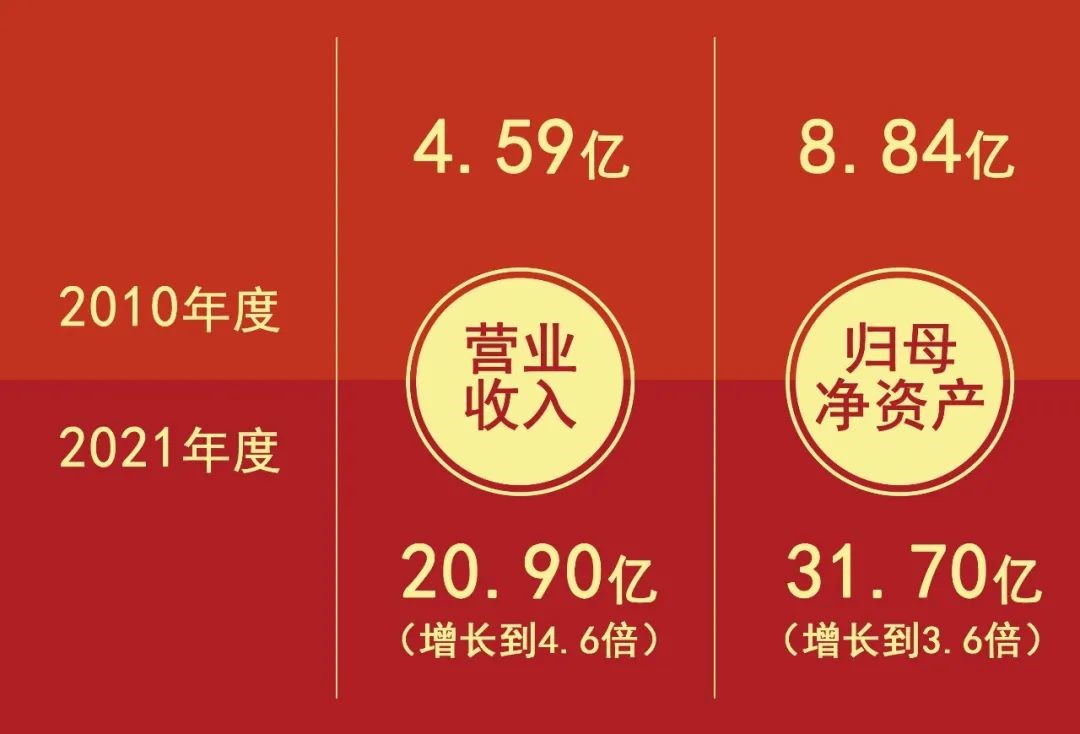 微信图片_20220810153313.jpg 微信图片_20220810153313.jpg